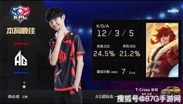 外媒发布LOL全球战力排行榜：T1第一 V5第二